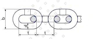 Цепь короткозвенная DIN 766 Ø14 мм, оц. сталь - №2
